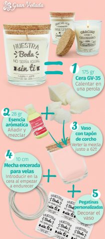 Velas aromaticas caseras para bodas